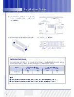 Preview for 10 page of Smith's Heating First Hydronic SS2E W User Manual