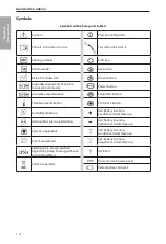 Preview for 10 page of Smiths Medical 2120 Operator'S Manual