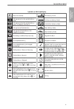 Preview for 11 page of Smiths Medical 2120 Operator'S Manual