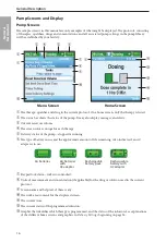 Preview for 16 page of Smiths Medical 2120 Operator'S Manual