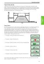 Preview for 69 page of Smiths Medical 2120 Operator'S Manual