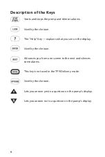 Preview for 8 page of Smiths Medical 6100 Manual