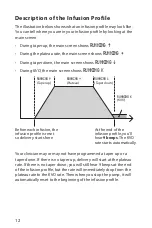 Preview for 14 page of Smiths Medical 6100 Manual