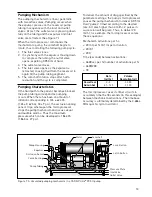 Предварительный просмотр 15 страницы Smiths Medical 6101 Technical Manual