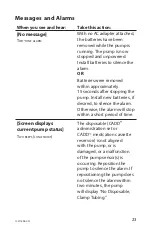 Предварительный просмотр 25 страницы Smiths Medical 6400 Manual