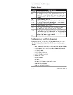 Preview for 30 page of Smiths Medical BCI 3304 Service Manual