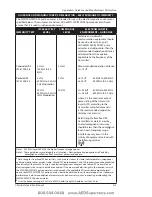 Preview for 78 page of Smiths Medical BCI SPECTRO2 10 Operation Manual