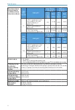 Preview for 12 page of Smiths Medical CADD 2120 Technical Manual