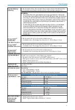 Preview for 13 page of Smiths Medical CADD 2120 Technical Manual