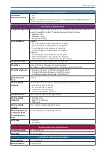 Preview for 15 page of Smiths Medical CADD 2120 Technical Manual