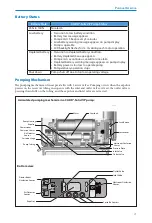 Preview for 23 page of Smiths Medical CADD 2120 Technical Manual