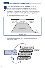 Предварительный просмотр 30 страницы Smiths Medical CADD-Prizm VIP 6100 Manual