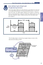 Предварительный просмотр 35 страницы Smiths Medical CADD-Prizm VIP 6100 Manual