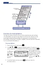 Предварительный просмотр 48 страницы Smiths Medical CADD-Prizm VIP 6100 Manual