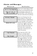 Предварительный просмотр 29 страницы Smiths Medical CADD Prizm VIP 6100 Patient Information