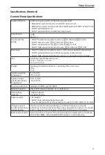 Предварительный просмотр 11 страницы Smiths Medical CADD Solis 2100 Technical Manual