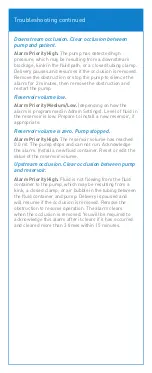 Preview for 9 page of Smiths Medical CADD Solis v 3.0 Manual