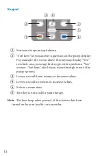 Preview for 12 page of Smiths Medical cadd-solis VIP 2120 Information Manual