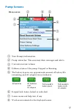 Preview for 17 page of Smiths Medical cadd-solis VIP 2120 Information Manual