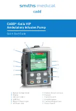 Smiths Medical CADD-Solis VIP Quick Start Manual preview