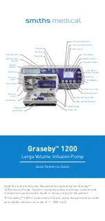 Smiths Medical Graseby 1200 Quick Reference Manual preview