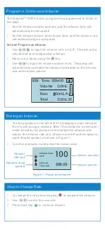 Preview for 4 page of Smiths Medical Graseby 1200 Quick Reference Manual