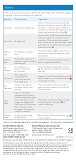 Preview for 6 page of Smiths Medical Graseby 1200 Quick Reference Manual