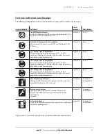 Preview for 15 page of Smiths Medical L1-CW-100V Operator'S Manual