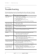 Preview for 24 page of Smiths Medical L1-CW-100V Operator'S Manual