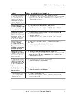 Preview for 25 page of Smiths Medical L1-CW-100V Operator'S Manual