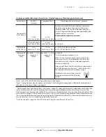 Preview for 31 page of Smiths Medical L1-CW-100V Operator'S Manual