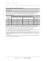 Preview for 32 page of Smiths Medical L1-CW-100V Operator'S Manual