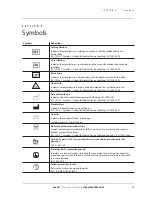 Preview for 33 page of Smiths Medical L1-CW-100V Operator'S Manual