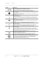 Preview for 34 page of Smiths Medical L1-CW-100V Operator'S Manual