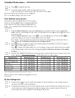 Preview for 28 page of Smiths Medical Medfusion 3000 Series Technical & Service Manual