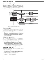 Preview for 44 page of Smiths Medical Medfusion 3000 Series Technical & Service Manual