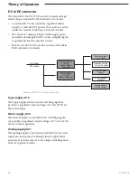 Preview for 46 page of Smiths Medical Medfusion 3000 Series Technical & Service Manual