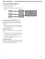 Preview for 48 page of Smiths Medical Medfusion 3000 Series Technical & Service Manual