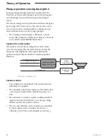 Preview for 52 page of Smiths Medical Medfusion 3000 Series Technical & Service Manual