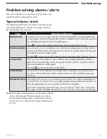 Preview for 59 page of Smiths Medical Medfusion 3000 Series Technical & Service Manual