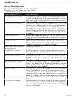 Preview for 66 page of Smiths Medical Medfusion 3000 Series Technical & Service Manual