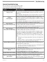 Preview for 71 page of Smiths Medical Medfusion 3000 Series Technical & Service Manual