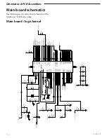 Preview for 118 page of Smiths Medical Medfusion 3000 Series Technical & Service Manual