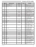 Preview for 143 page of Smiths Medical Medfusion 3000 Series Technical & Service Manual