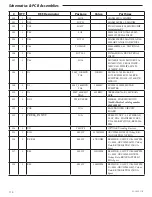 Preview for 144 page of Smiths Medical Medfusion 3000 Series Technical & Service Manual