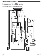 Preview for 150 page of Smiths Medical Medfusion 3000 Series Technical & Service Manual