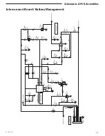 Preview for 151 page of Smiths Medical Medfusion 3000 Series Technical & Service Manual