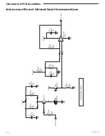 Preview for 152 page of Smiths Medical Medfusion 3000 Series Technical & Service Manual