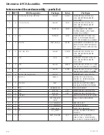 Preview for 154 page of Smiths Medical Medfusion 3000 Series Technical & Service Manual