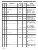 Preview for 155 page of Smiths Medical Medfusion 3000 Series Technical & Service Manual